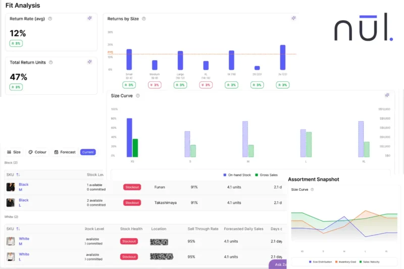 Nūl is an AI-native solution that turns complex sizing data to retail strategies.