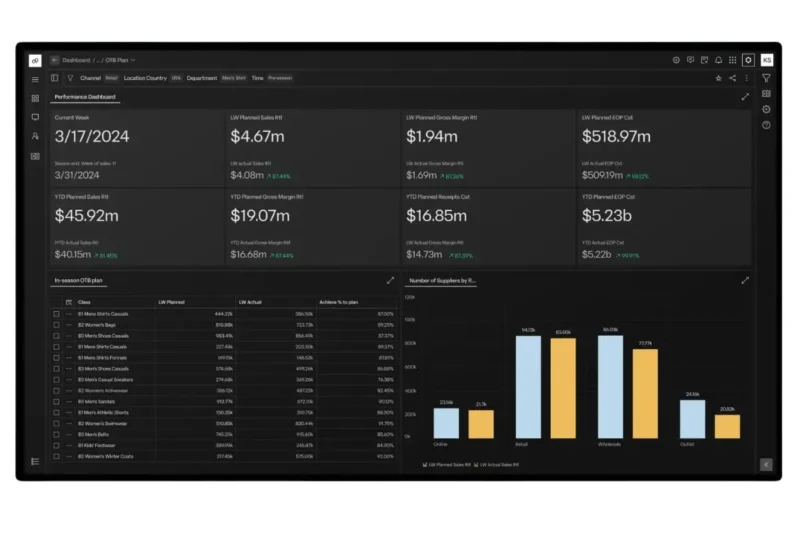o9 Solutions is a global enterprise AI platform that treats size curve analysis as a core component.