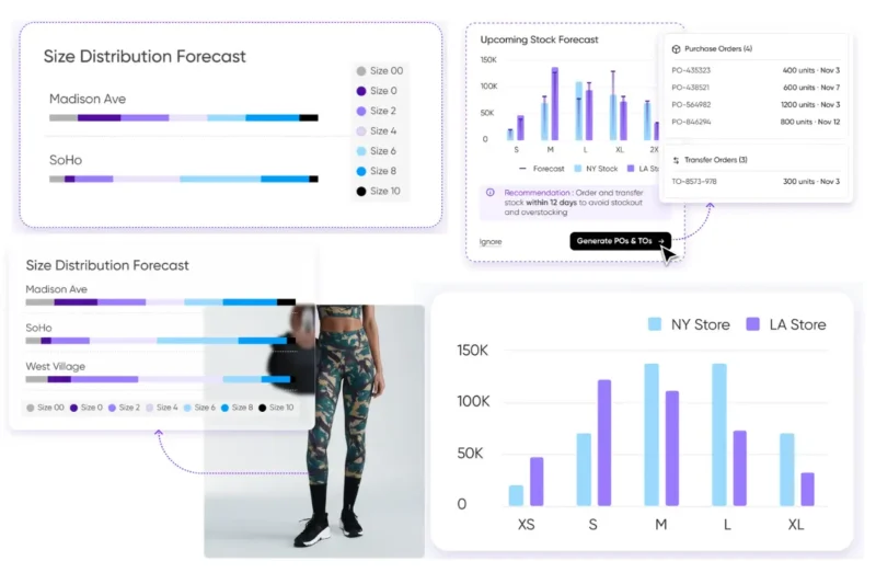 Tightly is a modern inventory allocation and demand planning platform.