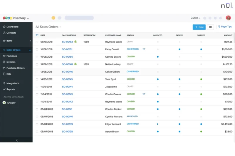 Zoho Inventory centralizes orders from diverse marketplaces.